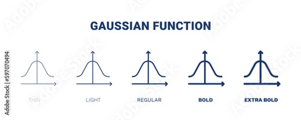 Obraz gaussian function icon. Thin, light, regular, bold, black gaussian function icon set from education and science collection. Editable gaussian function symbol can be used web and mobile