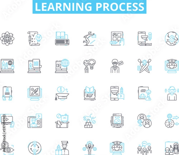 Fototapeta Learning process linear icons set. Acquisition, Comprehension, Memory, Analysis, Synthesis, Understanding, Development line vector and concept signs. Practice,Adaptation,Conceptualization outline