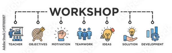 Fototapeta Workshop banner web icon vector illustration concept with icon of teacher, objectives, motivation, teamwork, ideas, solution, and development