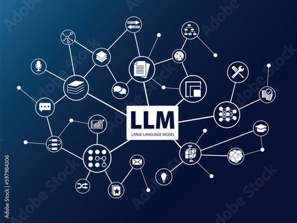 Obraz LLM word with icons as vector illustration. AI concept of Large Language Models