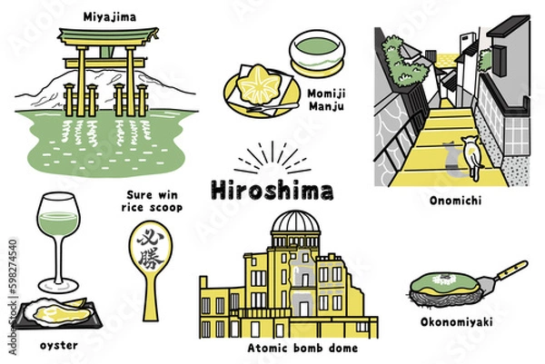 Fototapeta 手描き風　広島のイラスト（３色）