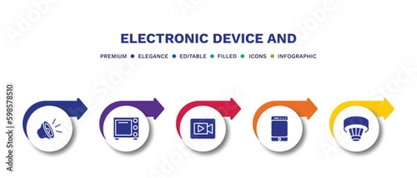 Fototapeta set of electronic device and filled icons. electronic device and filled icons with infographic template.flat icons such as speakers, convection oven, video recorder, cell phone, smoke detector