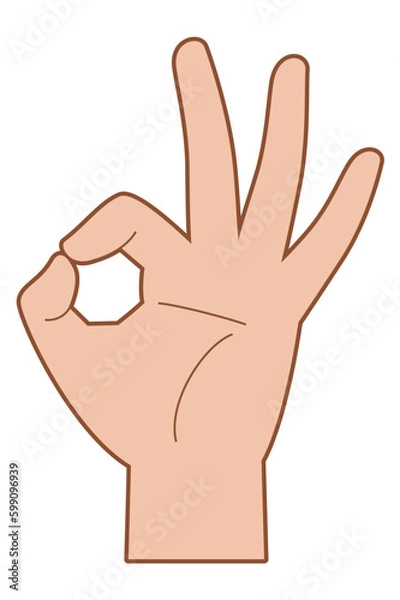 Obraz 手　OKサイン