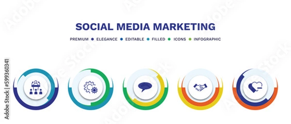 Fototapeta set of social media marketing filled icons. social media marketing filled icons with infographic template. flat icons such as conference, system, square bubble, partner, quit a social like vector.