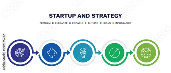 Fototapeta set of startup and strategy thin line icons. startup and strategy outline icons with infographic template. linear icons such as mission, adaptation, entrepreneur, restrict, happiness vector.