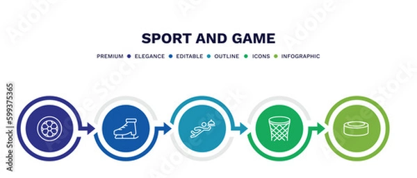 Fototapeta set of sport and game thin line icons. sport and game outline icons with infographic template. linear icons such as football ball circular, ice skates, waiter falling, basketball basket, hockey puck