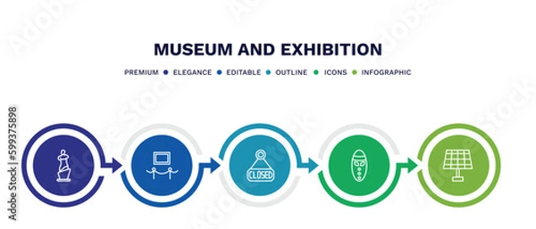 Fototapeta set of museum and exhibition thin line icons. museum and exhibition outline icons with infographic template. linear icons such as venus de milo, exhibit, closed, mask, panel vector.