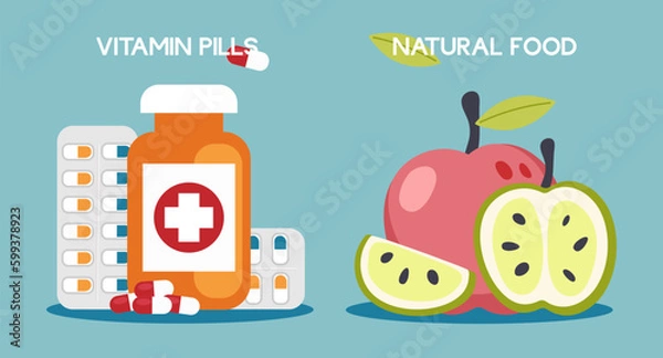 Obraz Flat design of vitamin pills vs natural food poster. Illustration for websites, landing pages, mobile applications, posters and banners. Trendy flat vector illustration