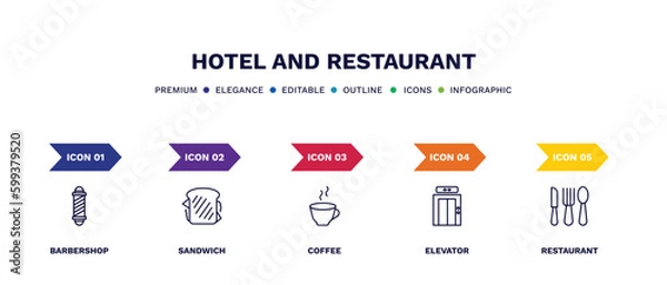 Fototapeta set of hotel and restaurant thin line icons. hotel and restaurant outline icons with infographic template. linear icons such as barbershop, sandwich, coffee, elevator, restaurant vector.