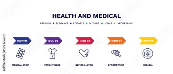 Fototapeta set of health and medical thin line icons. health and medical outline icons with infographic template. linear icons such as medical strip, patient robe, defibrillator, optometrist, vector.