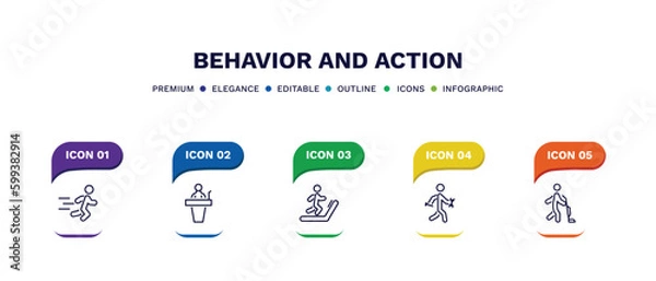 Fototapeta set of behavior and action thin line icons. behavior and action outline icons with infographic template. linear icons such as man running, stick man speech, man on treadmill, with tool, vacuum