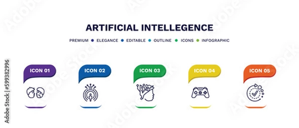 Fototapeta set of artificial intellegence thin line icons. artificial intellegence outline icons with infographic template. linear icons such as turing test, telepresence, intelligence, game control,