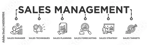Fototapeta Sales management banner web icon vector illustration concept with icon of manager, sales techniques, planning, strategy, and targets