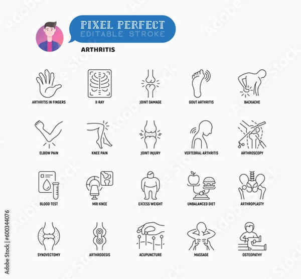 Obraz Arthritis thin line icons set: joint damage, gout arthritis, backache, elbow pain, arthroscopy, blood test, MRI knee, excess weight, arthroplasty, synovectomy. Vector illustration, editable stroke.