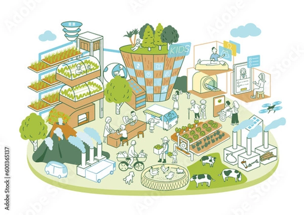 Obraz スマートシティ　こども政策　スマート農業