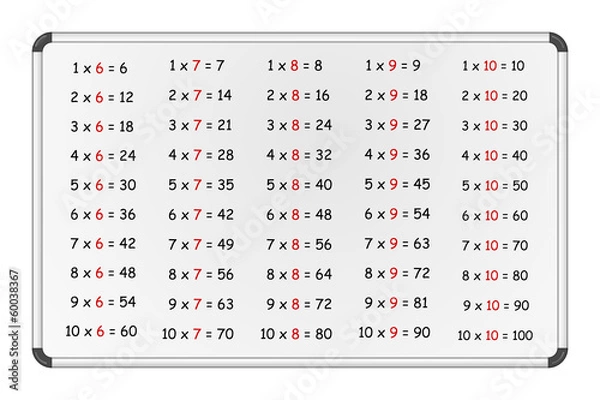 Obraz Multiplication table on whiteboard part 2