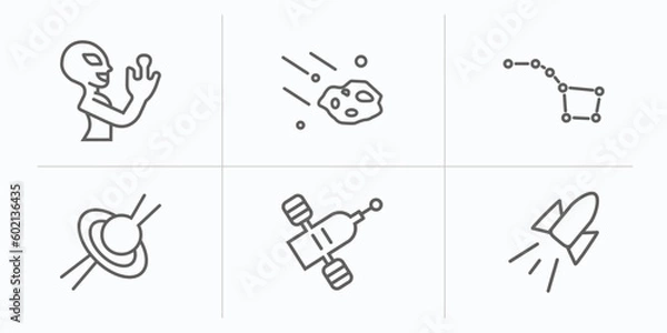 Fototapeta astronomy outline icons set. thin line icons such as extraterrestrial, aerolite, big dipper, quasar, inclined satellite, space rocket vector.