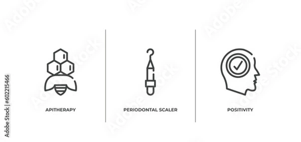 Obraz psychology outline icons set. thin line icons sheet included apitherapy, periodontal scaler, positivity vector.