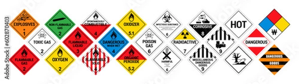 Fototapeta Vector hazardous material signs. Globally Harmonized System warning signs. All classes. Hazmat isolated placards