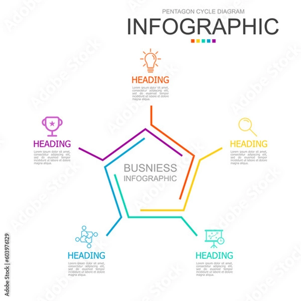 Fototapeta vector infographic pentagon cycle diagram template block. used for process diagram, presentation, working flow, information layout, banner, chart, and graph.