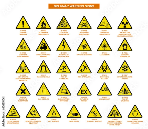 Fototapeta set of din 4844-2 warning signs on white background