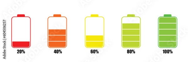 Obraz Battery charge indicator icons. Phone charge level 