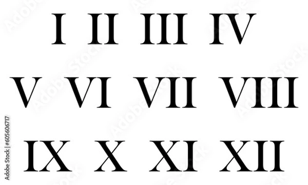Fototapeta Set of roman numerals isolated on white background. Numbers from one to twelve.