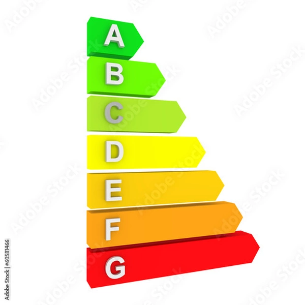Fototapeta energy efficiency chart2