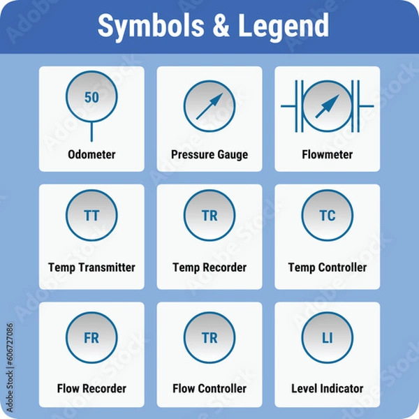 Obraz Vector Illustration for PID Symbols Legends