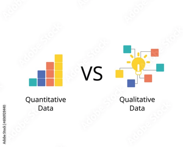 Obraz Quantitative data compare to Quantitative data of measurement
