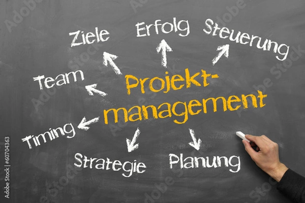 Fototapeta Projektmanagement