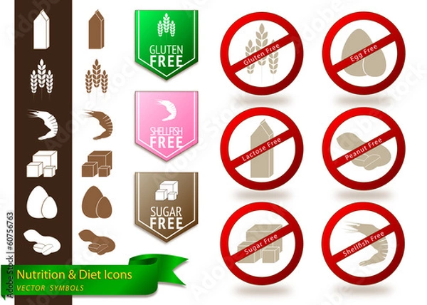 Obraz Nutrition & Diet