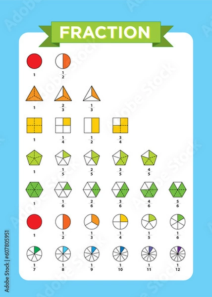 Fototapeta Multi color Mathematics Fraction and Shape Learning for Kids