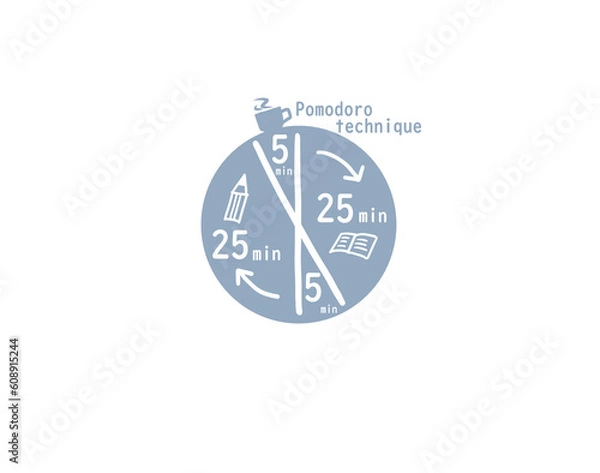 Obraz ポモドーロテクニック　時間管理　イラスト