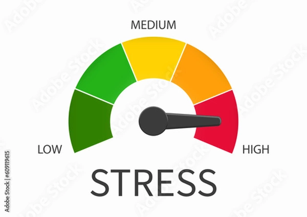 Obraz Stress scale test. Prevent stress level. Vector illustration.