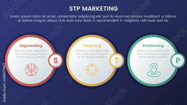 Fototapeta stp marketing strategy model for segmentation customer infographic 3 stages with circle outline style and dark style gradient theme concept for slide presentation