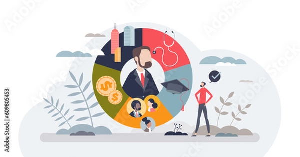 Fototapeta Social determinants of health and medical wellness tiny person concept, transparent background. Factors that affects life expectancy, healthcare and life quality illustration. SDOH with economic.