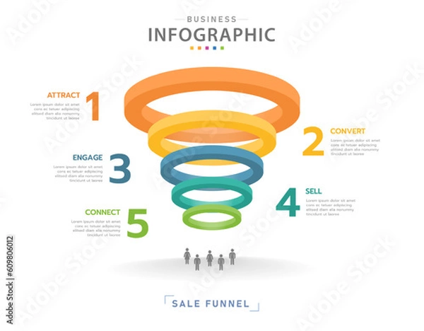 Fototapeta Infographic template for business. 5 Level Modern Circle Sales funnel diagram, presentation vector infographic.