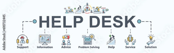 Fototapeta Help desk banner web icon for organization, support, information, advice, problem solving, help, service and solutions. Minimal vector flat infographic.