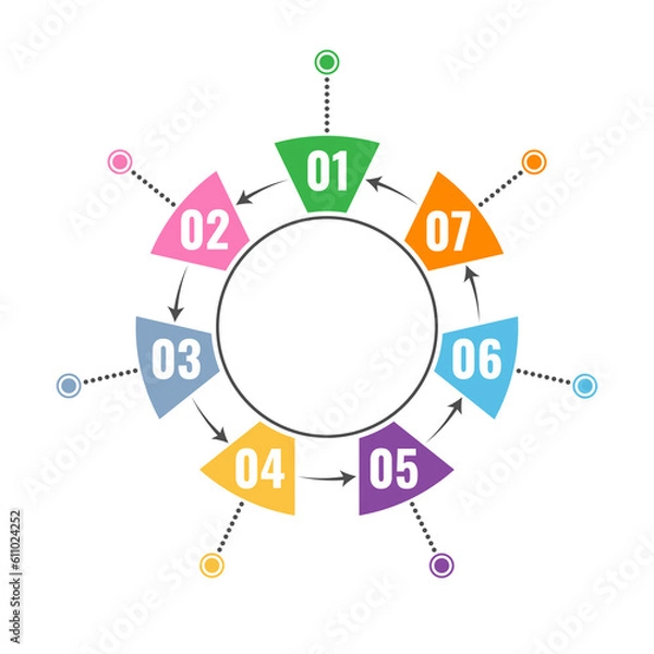 Fototapeta Infographic that reports about the workflow in each step with a total of 7 topics.