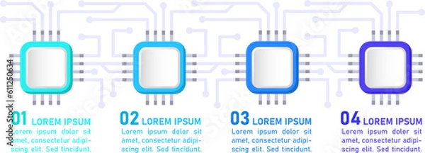 Obraz Computer science infographic chart design template. Digital devices. Abstract vector infochart with blank copy spaces. Instructional graphics with 4 step sequence. Visual data presentation