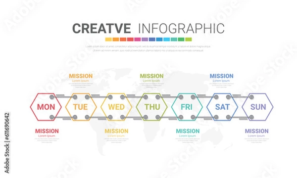 Obraz Timeline business for 7 day, 7 options, infographic design vector and Presentation can be used for workflow layout, process diagram, flow chart.