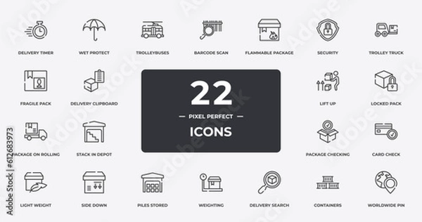 Fototapeta logistic delivery instructions outline icons set. thin line icons sheet included delivery timer, trolleybuses, flammable package, trolley truck, locked pack, side down, containers, worldwide pin