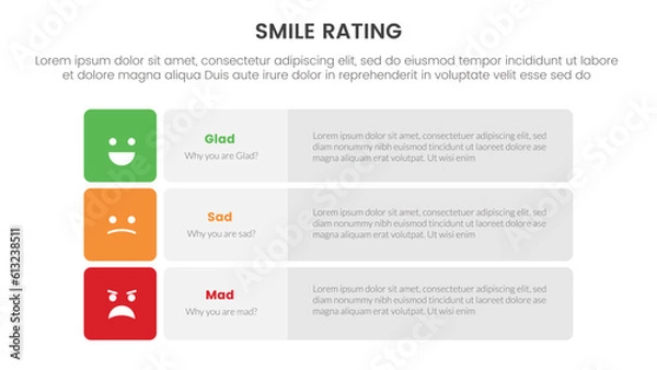 Fototapeta smile rating with 3 box template infographic concept with vertical long rectangle shape for slide presentation with flat icon style vector