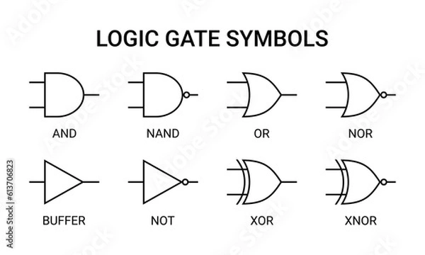 Fototapeta Logic gate symbols vector illustration