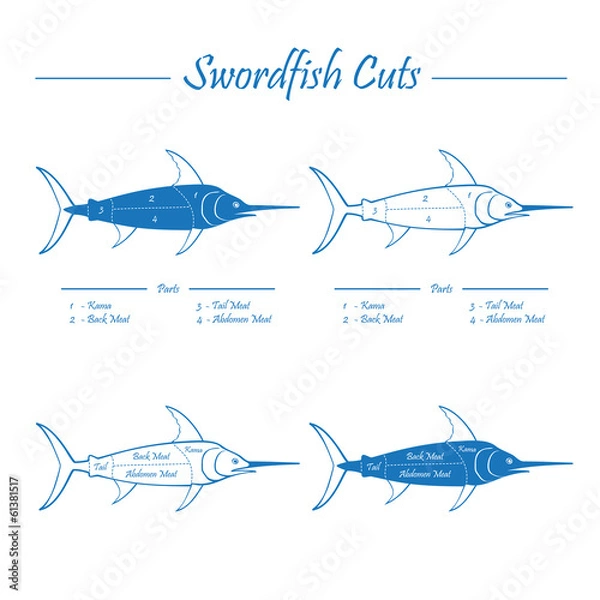 Obraz Swordfish cuts - blue