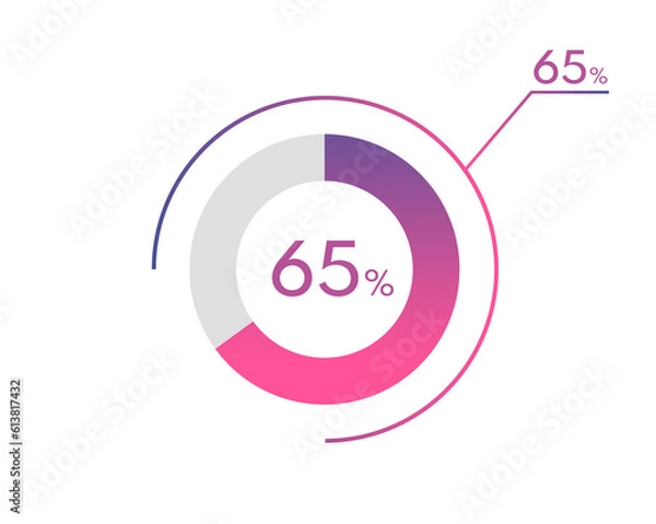 Fototapeta 65 Percentage diagrams, pie chart for Your documents, reports, 65% circle percentage diagrams for infographics