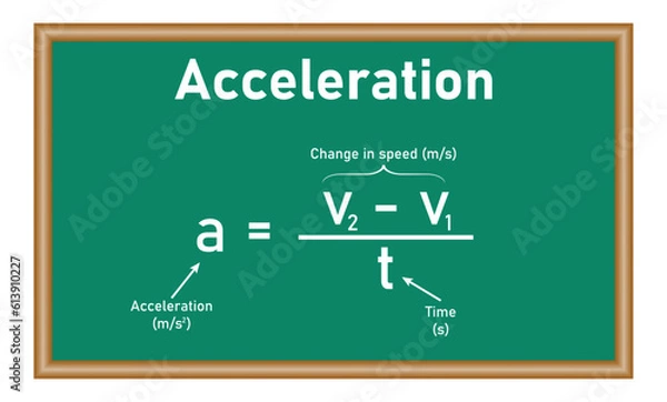 Fototapeta Average acceleration formula. Acceleration, speed and time formula. Physics resources for teachers and students. Vector illustration isolated on white chalkboard.