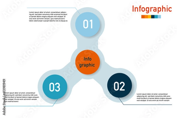 Fototapeta Circle infographic template concept. 3 options, processes, steps, segments. Can be used for presentations, reports, web designs, and workflows.