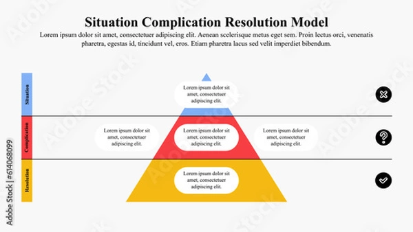 Fototapeta Infographic presentation template of situation complication resolution framework for problem-solving.